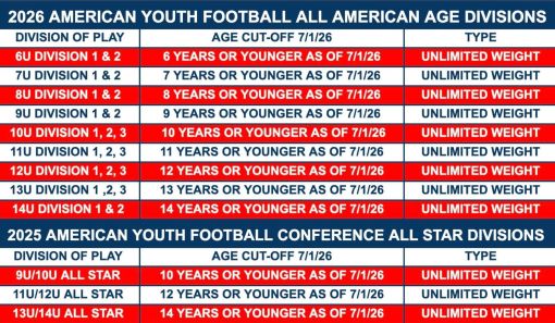 2026-age-matrix.jpg